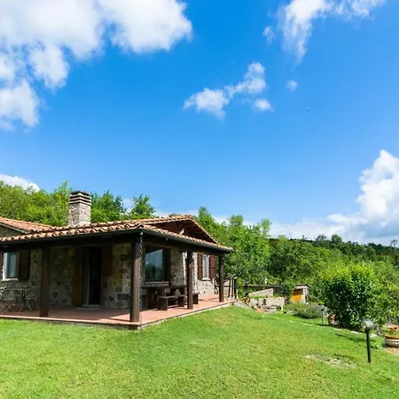 Podere Mezzavia By Vacavilla Piancastagnaio